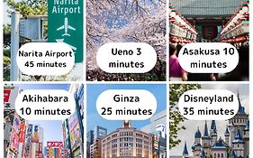 Ueno Minowa 502